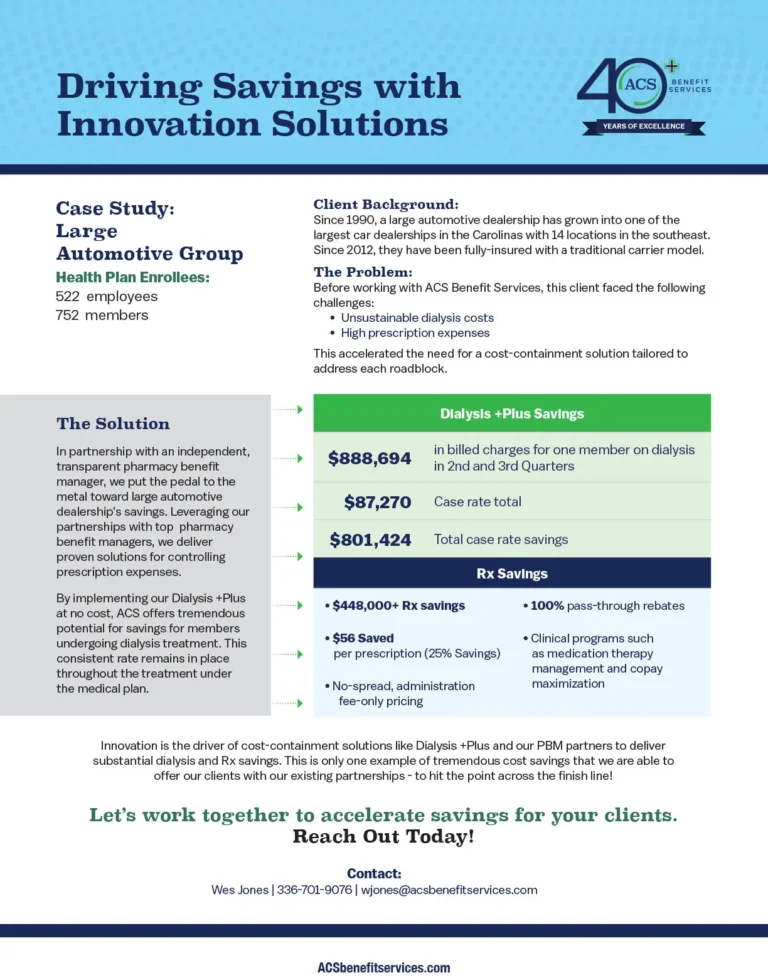 Driving savings with innovation solutions